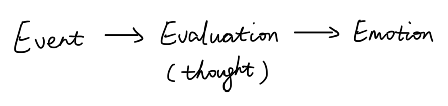cognitive_threapy